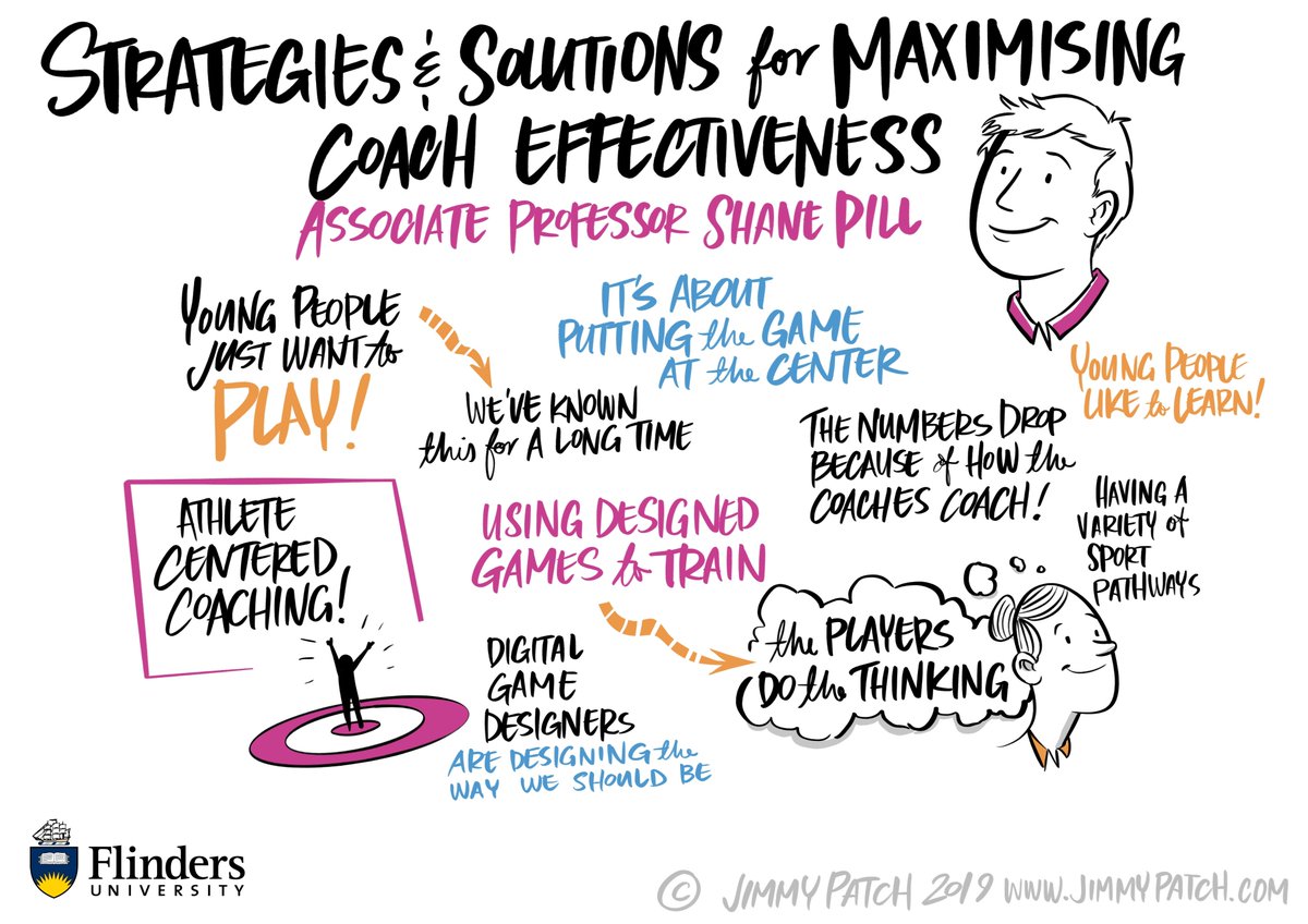 ShapeResearch's tweet photo. More fabulous talks by @KateRidley20  @narelleeather @pilly66 and Prof Dave Lubans from last weeks #YSS event as graphic illustrations. More to come Monday, have a great weekend! https://t.co/wz9JqxJHZI