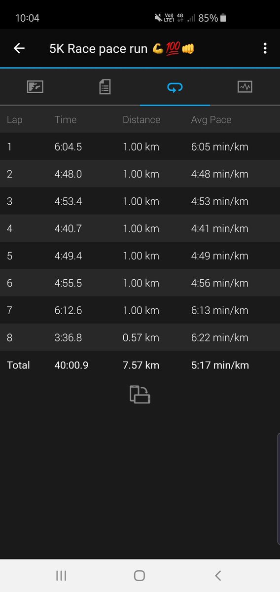 Streetoutlawrun's tweet photo. @AWRunFitness 5K Race pace run. Chatted with my coach as I wanted to push. When told "give it beans" I think this is what he meant. New 5K PB 😍 Trust in the plan and yourself 🙏 #wintersprinters #twittawinterchallenge #ukrunchat #247running #Absolute360 #runr @sportsbarista 👌 https://t.co/h7CpEEiXN1