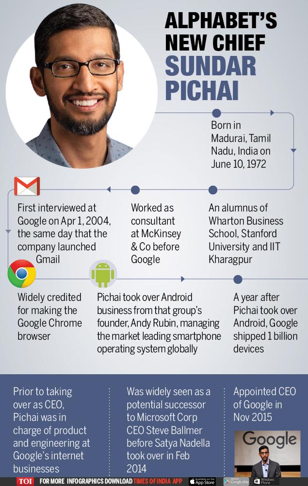 Techstern1's tweet photo. "Because in the end, the nice guy finished first." Sundar Pichai's road to the top is worth writing in history books. The meteoric rise of Sundar Pichai:
#Techstern #SunderPichai #Humlebeginnings #meteoricrise #CEO #AlphabetInc https://t.co/hlcDT3lBjn