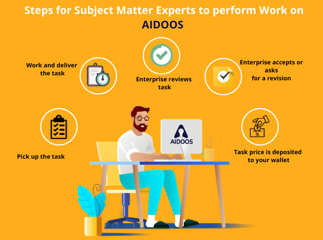 aidoology's tweet photo. If you are a #SubjectMatterExpert in your #domain. Here are the steps to perform your work 
https://t.co/fHBXP0Lx1c
@aidoology 

#technology #expertsoncloud #paypertask #platform #softwaremaintenance #freelancingplatform #microsoftexperts #SME https://t.co/8hX2r2LlmT
