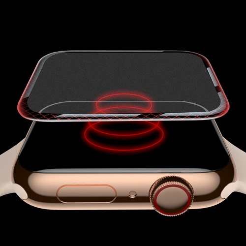 litoscreen's tweet image. 👉LITO S+ Matte Full Coverage High Sensitivity Watch Screen Protector.💥💥💥
#matte #screenprotector #watchscreenprotector #wholesale #manufacturer #christmas #christmasgift #sale #hotsale