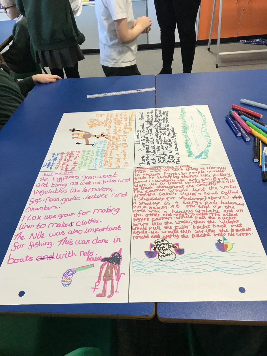 TGPS_NorthLincs's tweet photo. Year 4 are working in teams to research using information texts to find out the importance of the River Nile to Ancient Egyptians and the River Humber to our local area. #TGPSYear4 #TGPSGeography #TGPSHistory #TGPSEnglish #TGPSTeambuild https://t.co/S1urTkppbX