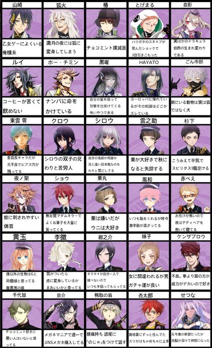 刀剣乱舞ミリしらのtwitterイラスト検索結果 刀剣乱舞ミリしらのtwitterイラスト検索結果