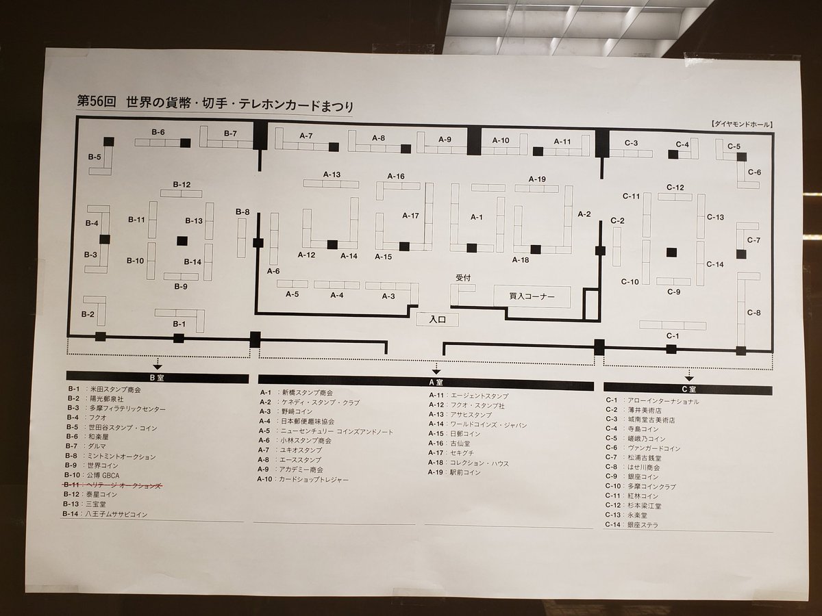 落札者 Rakusatusha Twitter