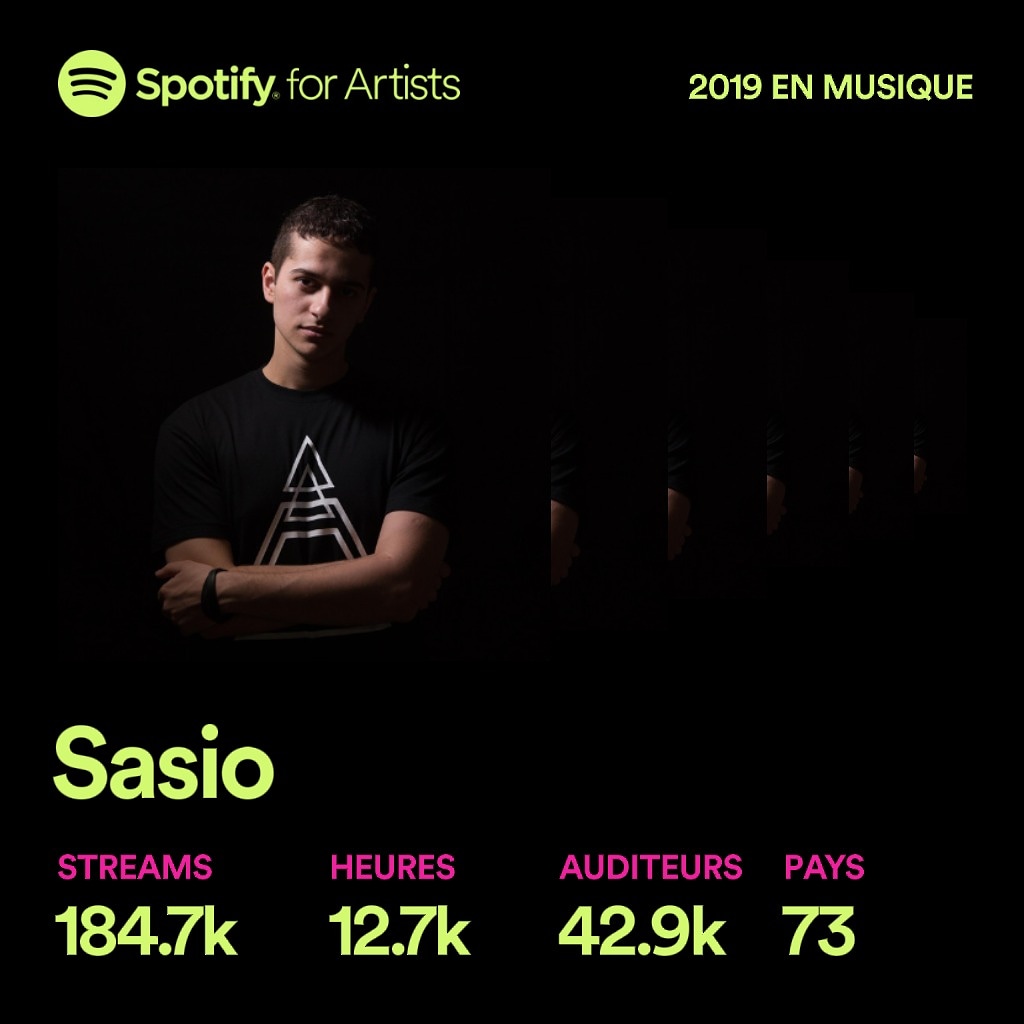 OfficialSasio's tweet photo. Thank you ❤️
#spotify #hardtek #sasio #music #dj https://t.co/qI5eBJbL0y