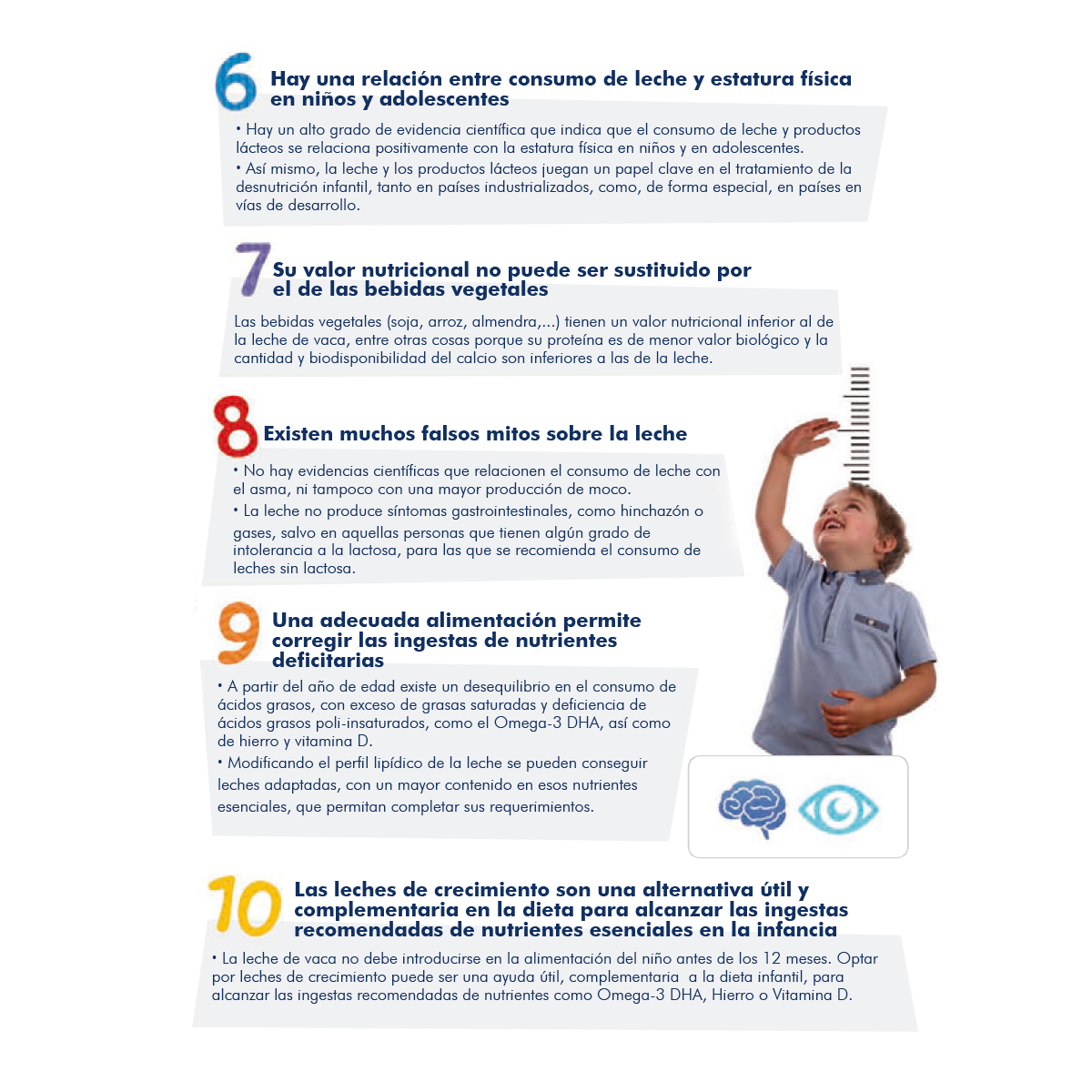 aipediatria's tweet photo. 🥛 El Comité de Nutrición de la AEPED, la Fundación Española de la Nutrición y la Fundación Iberoamericana de Nutrición han elaborado este decálogo sobre la importancia de la leche en la etapa infantil, un alimento básico dentro una dieta variada y equilibrada. https://t.co/tEDqxwujPx