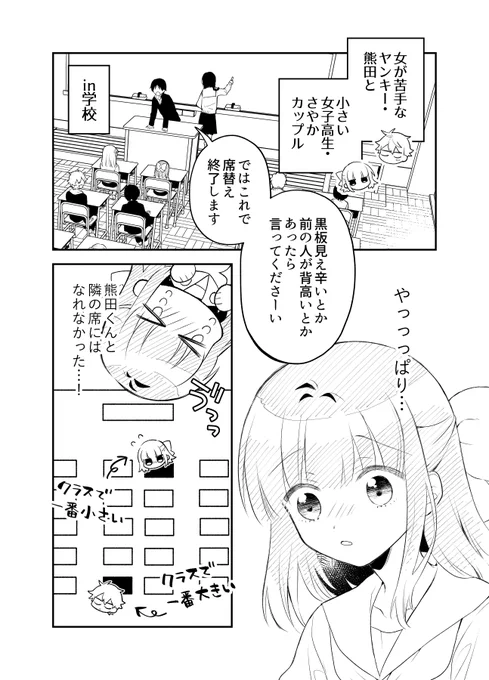 【創作漫画】女が苦手なヤンキーと少女の話 その64(同じクラスの2人の話) 