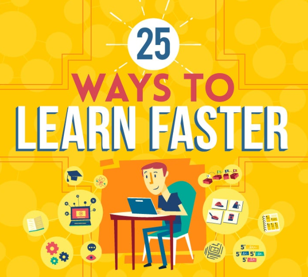 elainebeare's tweet image. 25 Ways to Learn Faster, Learn More, and Succeed via @YouTern #LearningMethods #Infographic buff.ly/2RmmCgz