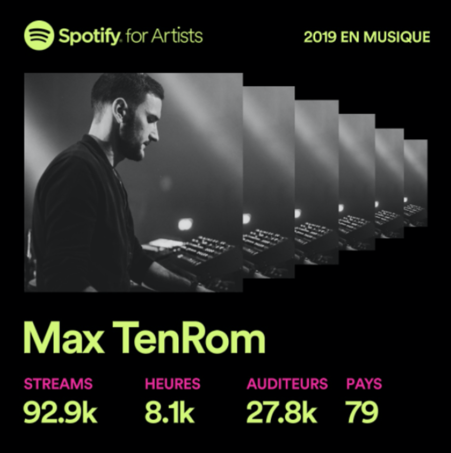 MaxTenRoM's tweet photo. Thx for all the support <3
https://t.co/HdlmvdJuKx https://t.co/LNPSep5p1p