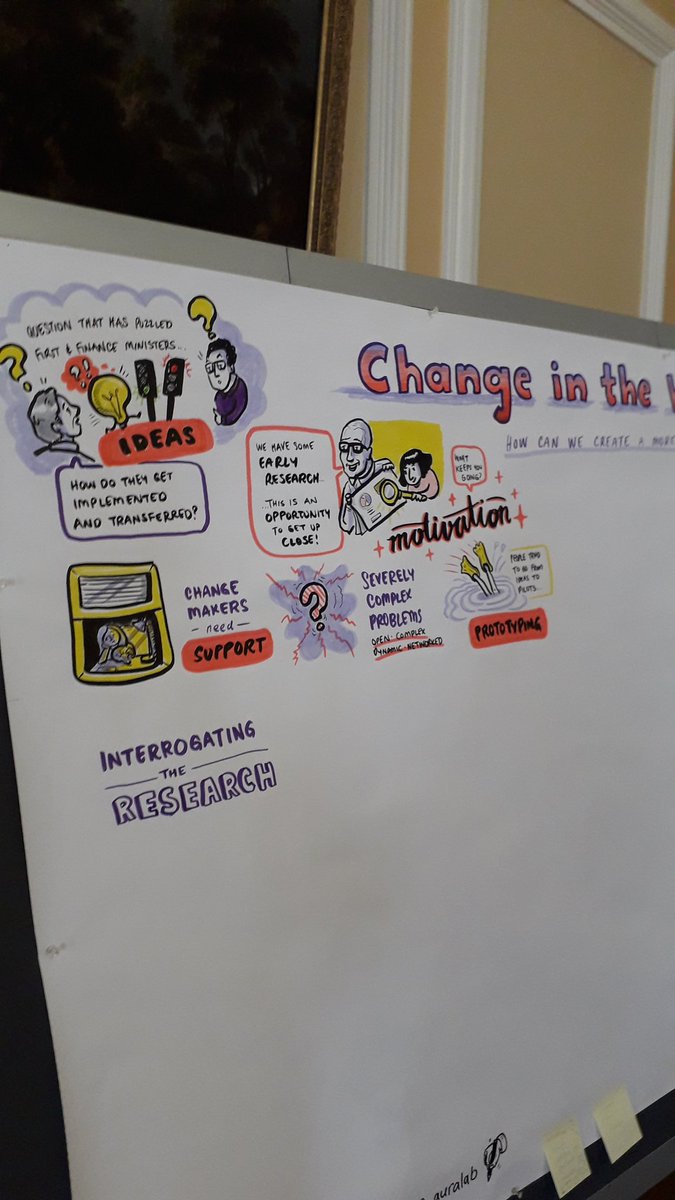 ep_wales's tweet photo. Great start by @_auralab sparking lots of ideas for our next conference on Resilience in the Welsh Uplands #UplandsWales2020 #ylab #sparkingimpact #esrc https://t.co/kMpo7CYQz8