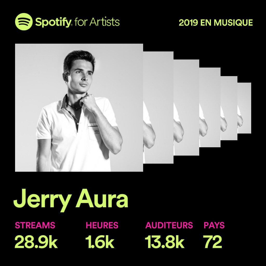 Thank you for this amazing year ! ❤️
Let's go for 2020 ! 🎉 <a href="/Spotify/">Spotify</a>