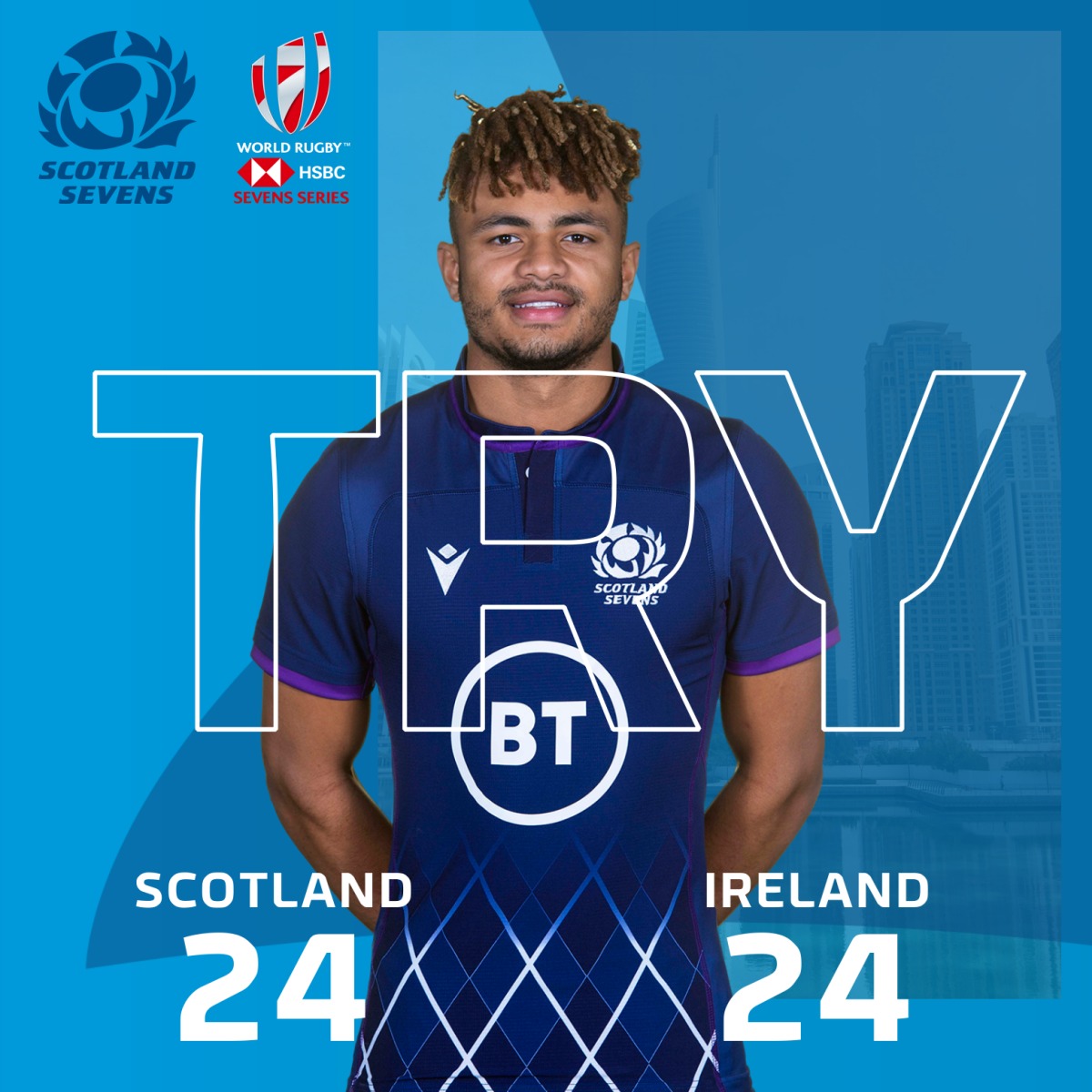 Scottish Rugby @Scotlandteam