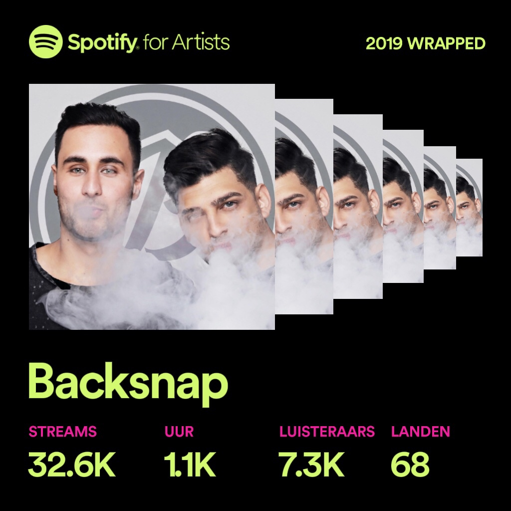 Thanks to everyone who listened to our tracks! We know it has been quiet but we’ve got a lot of new stuff that’s coming out soon! 🙌🏽🙏🏽

#backsnap #backsnapmusic #spotify #wrapped #2019 #december #2020 #new #music #soon #positive #vibes