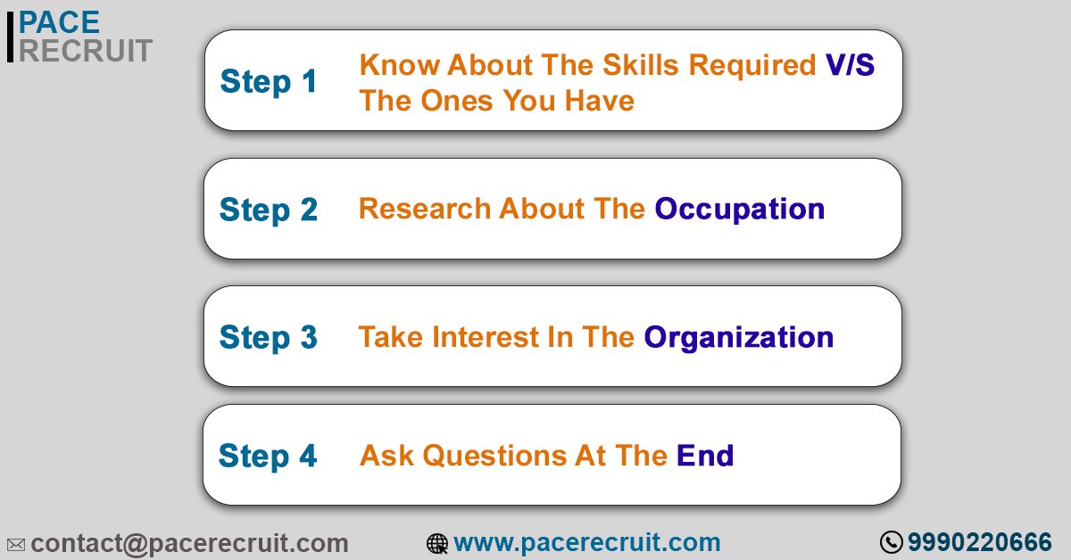 PaceRecruit's tweet photo. 4 Steps For #Freshers To Grab An #Interview

Look for latest #job openings
🌐 https://t.co/WeTQDyWNCz https://t.co/fNz07fQmAe
