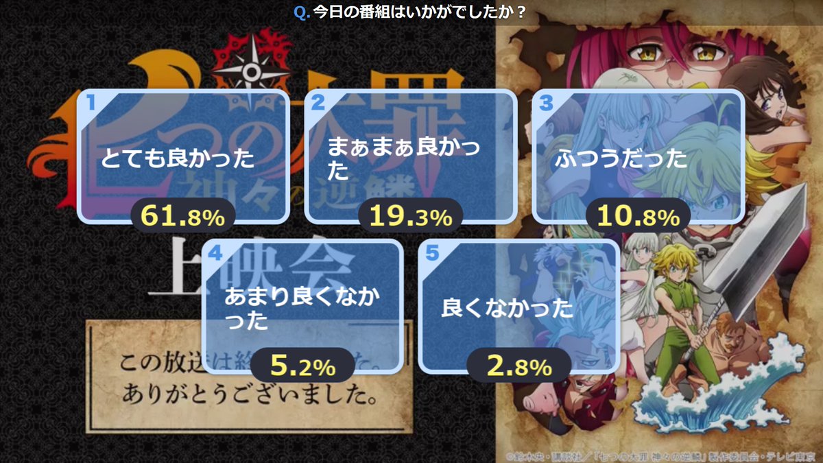 Halical ハリカル ザネリ 語尾の だゾ が可愛いw わんぱく三人組 焦げてオンボロ三人組にw メリオダス 精神修行を感情を捨て去ることなく克服 ホーク オンドルw ニコ生 18 03 10 23 00開始 七つの大罪 戒めの復活 9話上映会 七つの Halical ハリカル ザネリ 語尾の だゾ が可愛いw わんぱく三人組 焦げてオンボロ三人組にw メリオダス 精神修行を感情を捨て去ることなく克服 ホーク オンドルw ニコ生 18 03 10 23 00開始 七つの大罪 戒めの復活 9話上映会 七つの