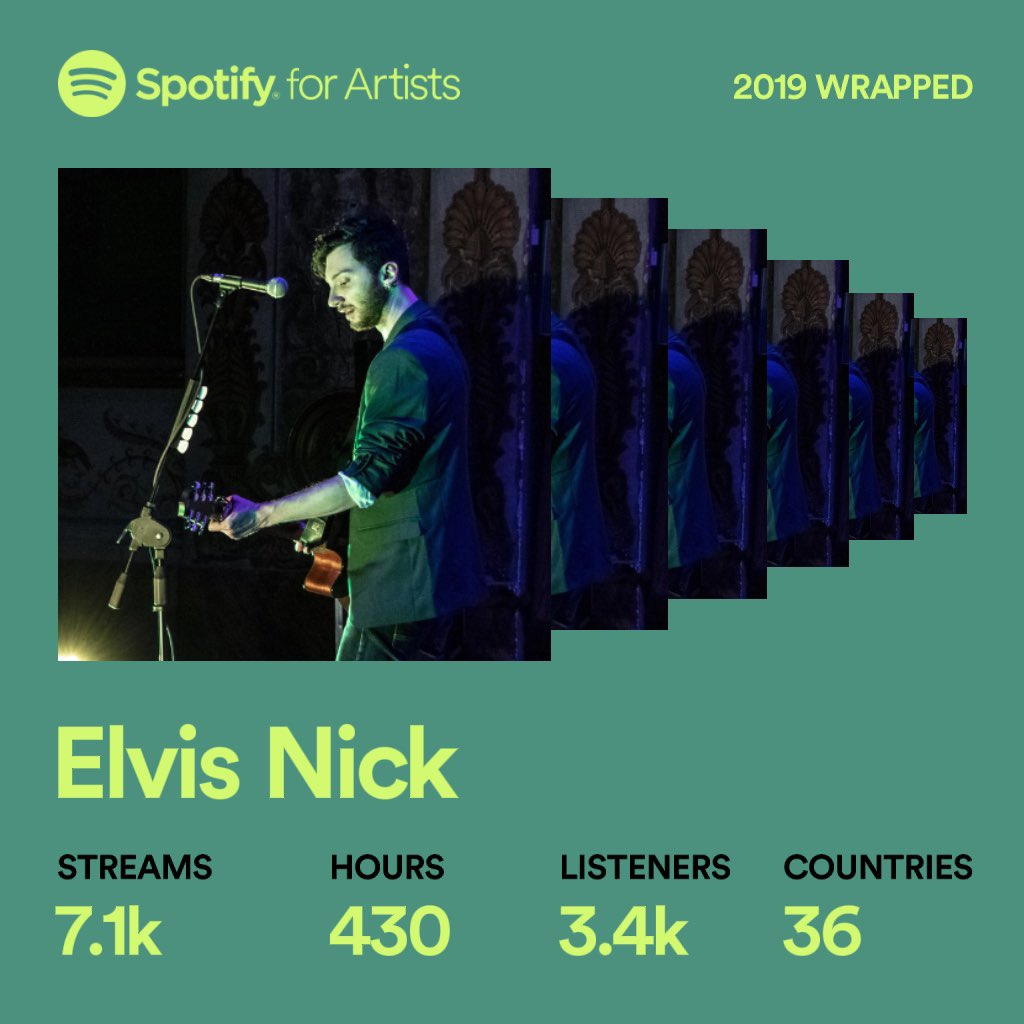 elvisnick_real's tweet photo. Thanks to @Raf_Montanari and my label @pmsstudio for believing in me and in my music.
2019 was a great year. And isn’t over yet! 😎
#elvisnick #spotify #spotifywrapped #spotifyforartists #musician #artist #singer #songwriter #music #rockmusic #stream #photooftheday #spotifyartist https://t.co/ct0v1G9x79