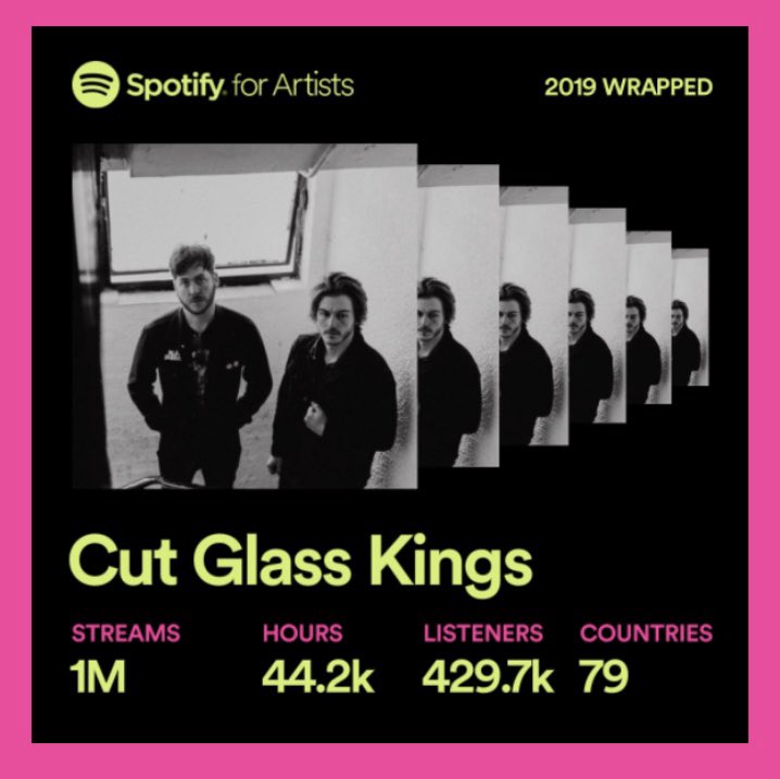 cutglasskings's tweet photo. 1 Million streams. 79 countries. Madness. Onwards and upwards in 2020

Thankyou for listening 🖤 https://t.co/vJ8279xZ6G