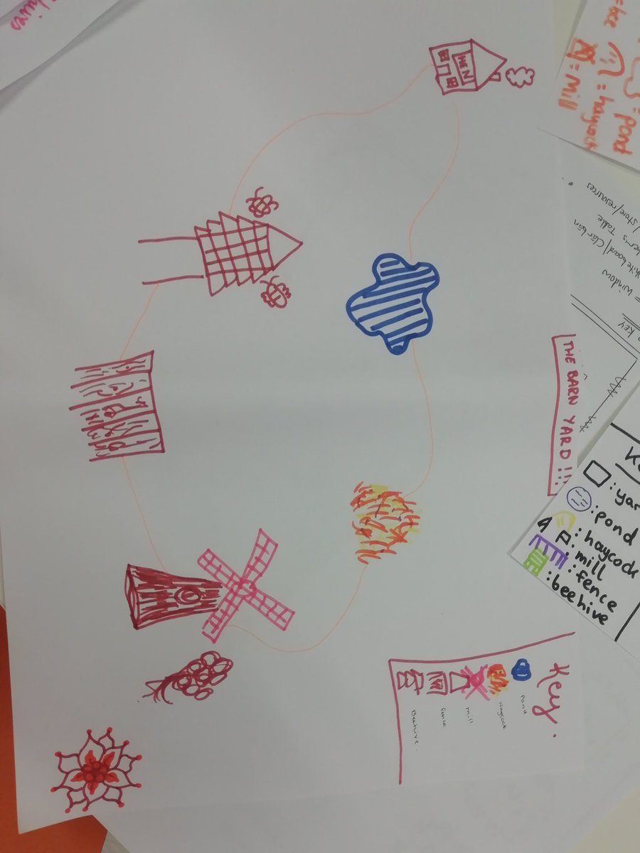 Geoseph_Usher's tweet photo. Excellent work by B.Ed1 students in Geography creating maps of story setting, developing children's directional language and spatial vocabulary and devising lesson plans for follow up activities! #geography #primarygeography #geographyteacher #geographicalbooks https://t.co/FFAYHl9kCr