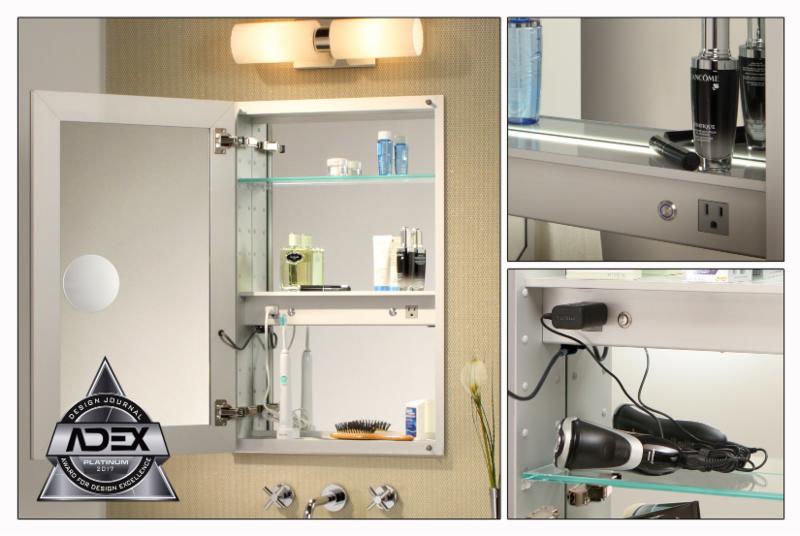 Medicinecabinets Hashtag On Twitter