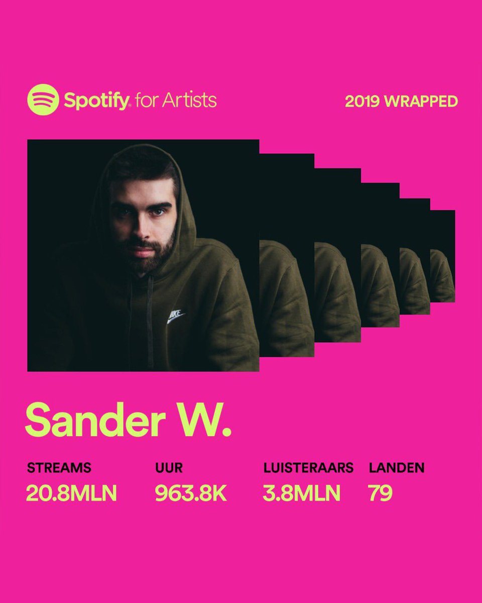 One of the most exciting days of the year is when I got my Spotify year wrapped. I’m very blessed to have +2M streams more then last year. 🙏