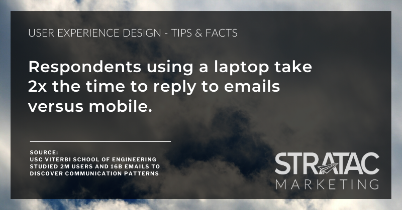 StratacM's tweet photo. Even though the laptop is bigger and easier to read, it seems the quickest response to email happens via mobile devices.  Keep those phones at the ready!  We strive to respond quickly and we love quick responses to our emails. https://t.co/lGSMidHrH7