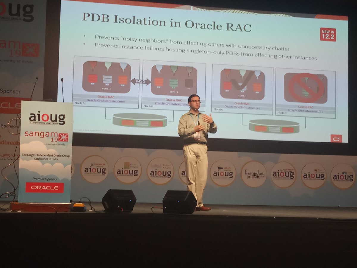 OraDBTroy's tweet photo. Presenting the best practices for the  most impactful HA features in oracle 19c #sangam19 https://t.co/ECD78sflff