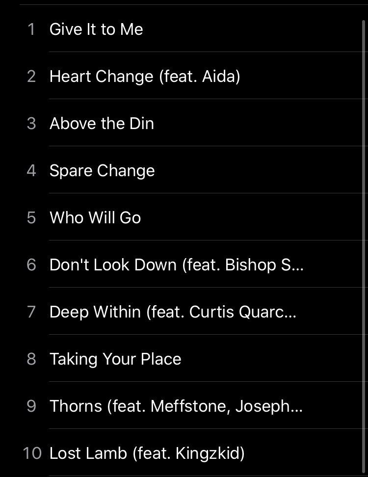 CrossFire_Gh's tweet photo. Here’s the track list for our new album #HeartToHeart !

Let us know what your favorite song from the album is! https://t.co/xJBtrpy6pL