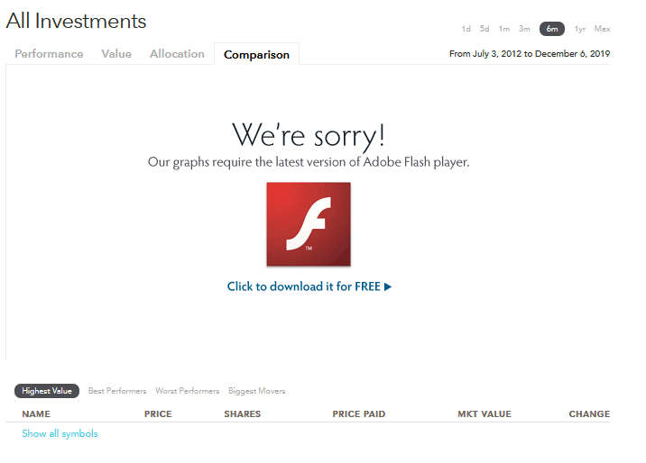 fienen's tweet photo. Hey @Mint, it's that time of the year where I feel compelled to point out and publicly shame you that it's embarrassing that you're still requiring Flash in 2019 for charts in your tool. #FlashIsDead https://t.co/WlSV0zx6mi