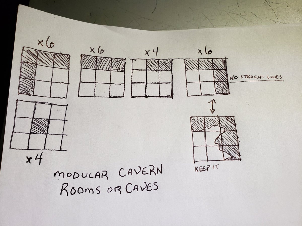 Dndnerd4's tweet photo. What is he up to now? Hmmm.... #dnd5e #craftingdm #modulartiles #ttrpg #dnd https://t.co/RXFvzKCYHd