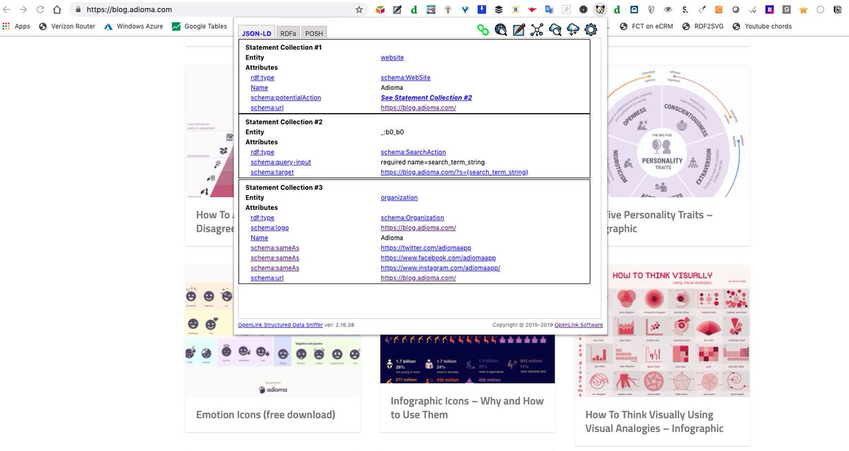 kidehen's tweet image. Visited: blog.adioma.com
@datasniff discovered a #SearchAction description #HTML5 #Metadata.
@SmartDataBot picks this up and make a personal / custom #Search console: osdb.openlinksw.com/osdb/ui/action…
Personal index updated.
#LinkedData #RDF #JSONLD #SchemaOrg #KnowledgeGraph