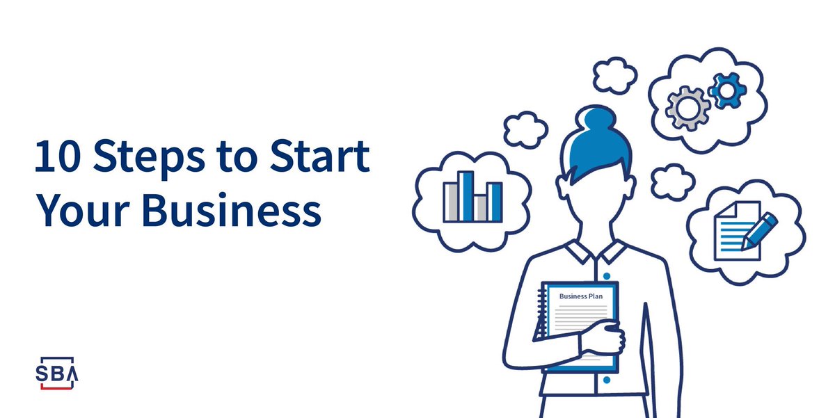🥳 Resolving to start a business in 2020? 

Here's how to do it in 🔟 steps: ow.ly/3k1P50xs1ax

#NewYear2020
