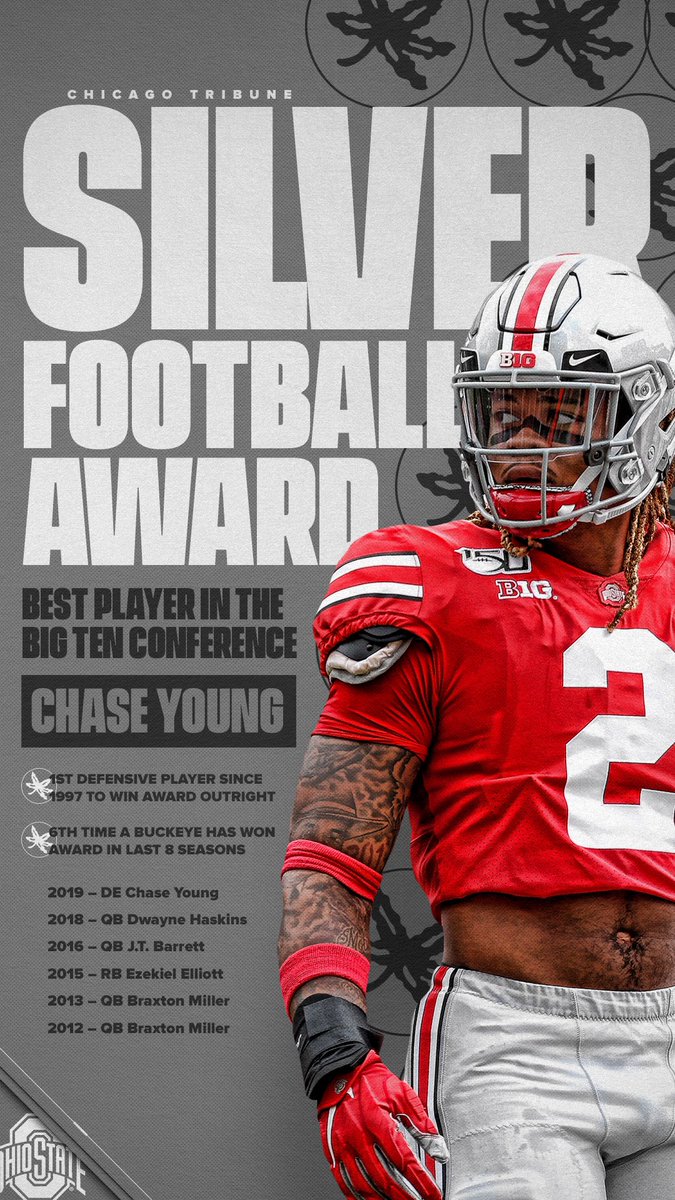chris_charizard's tweet photo. A thread:

Talking points.

#GoBucks https://t.co/5LCHAM876r