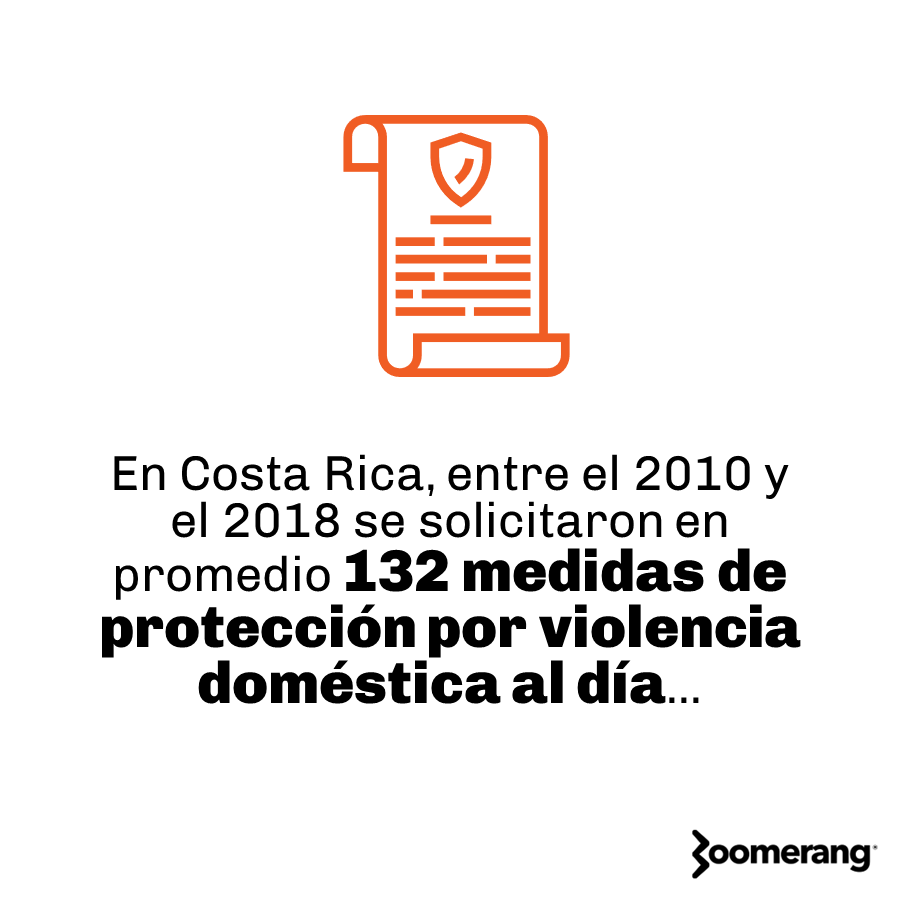 ¡Sí, AL DÍA! ¿Qué haremos al respecto?
#NiUnaMenos #16DiasDeActivismo #PintaElMundoDeNaranja #GeneraciónIgualdad