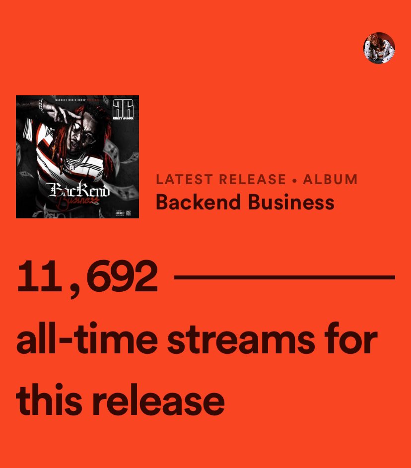 reezyrunna's tweet photo. Listen to my new album #BackendBusiness out now on #Spotify https://t.co/KqXoTsoD1L https://t.co/mSpfDGPLDr