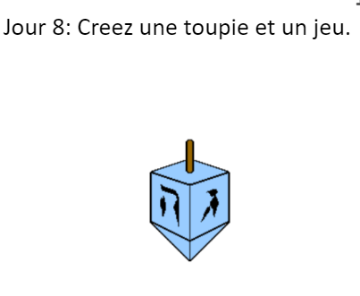 Le huitième jour de Tweetmas, @tvdsbmath m'a donné ...