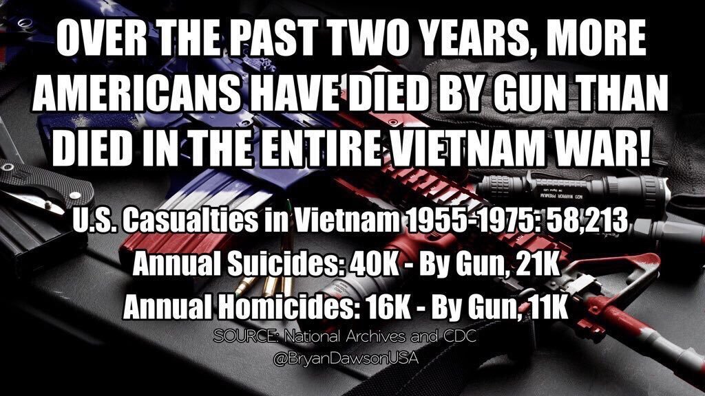 BREAKING: Another day, another mass shooting:

On 12/4, Pearl Harbor Naval Base with 3 shot dead.

On 12/6, #PensacolaShooting Naval Base with at least 11 shot.

More Americans died by gun since 1968 than ALL US wars COMBINED. More in the last 2 years than the entire Vietnam War.