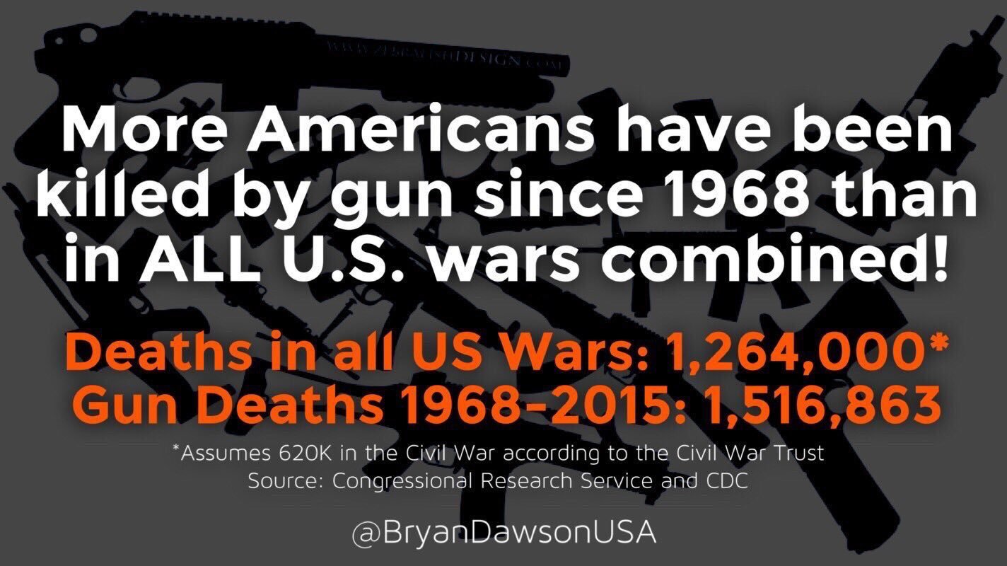 BREAKING: Another day, another mass shooting:

On 12/4, Pearl Harbor Naval Base with 3 shot dead.

On 12/6, #PensacolaShooting Naval Base with at least 11 shot.

More Americans died by gun since 1968 than ALL US wars COMBINED. More in the last 2 years than the entire Vietnam War.