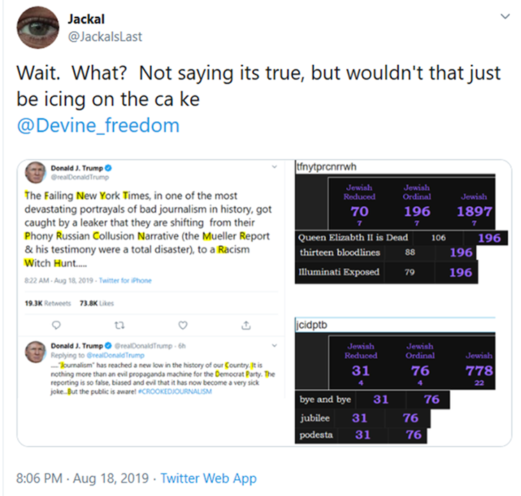  @IvankaTrump D5 post. TY  @Txgrown2020 for making sure I saw it. Post appears to be riddled with Com's.At first glance a few things popped out at me. @realDonaldTrump  @GenFlynn  @Devine_freedom    https://twitter.com/JackalsLast/status/1190000182445916165