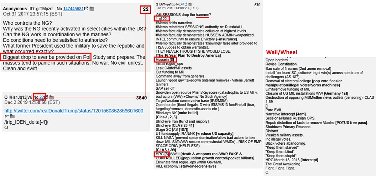 More past posts on 11 11Wall/WheelAnother 88 - HRC/B0