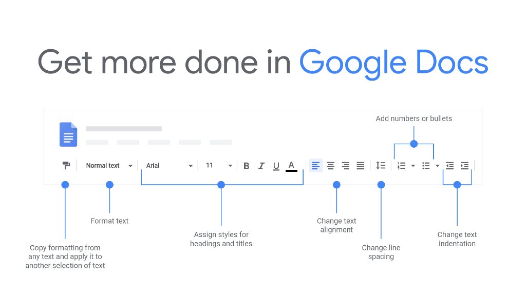 How To Make A Chart On Google Docs