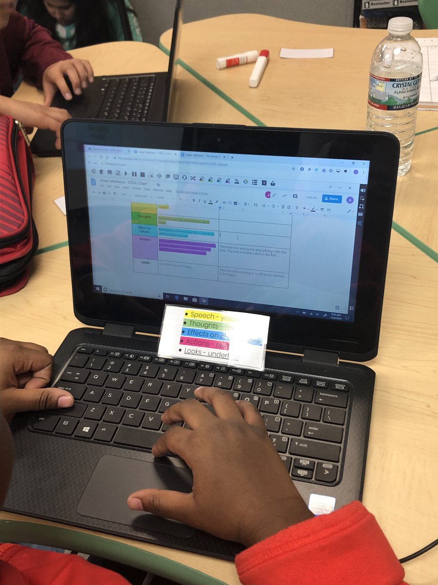 Students using Google Read &amp; Write to analyze the main character in a story. #assistivetechnology
