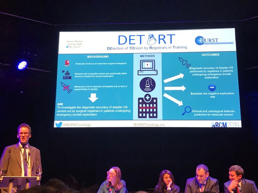 BURST Urology (@bursturology) on Twitter photo Simon Morton <a href="/s_imon1/">Simon</a> on our new project #DETORT, a diagnostic test study to assess Doppler US by surgical registrars in patients undergoing scrotal exploration #NRCM2019 #UroSoMe #BURSTSoMe @PelvicERAS <a href="/chrisharding123/">Chris Harding</a> <a href="/BAUSurology/">BAUS</a> <a href="/ESRUrology/">European Society of Residents in Urology</a> Simon Morton <a href="/s_imon1/">Simon</a> on our new project #DETORT, a diagnostic test study to assess Doppler US by surgical registrars in patients undergoing scrotal exploration #NRCM2019 #UroSoMe #BURSTSoMe @PelvicERAS <a href="/chrisharding123/">Chris Harding</a> <a href="/BAUSurology/">BAUS</a> <a href="/ESRUrology/">European Society of Residents in Urology</a>