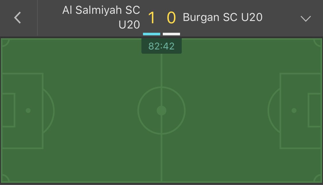 GrizzlyTips's tweet photo. Goal but then disallowed 😕😕 https://t.co/c20GXnBY6y
