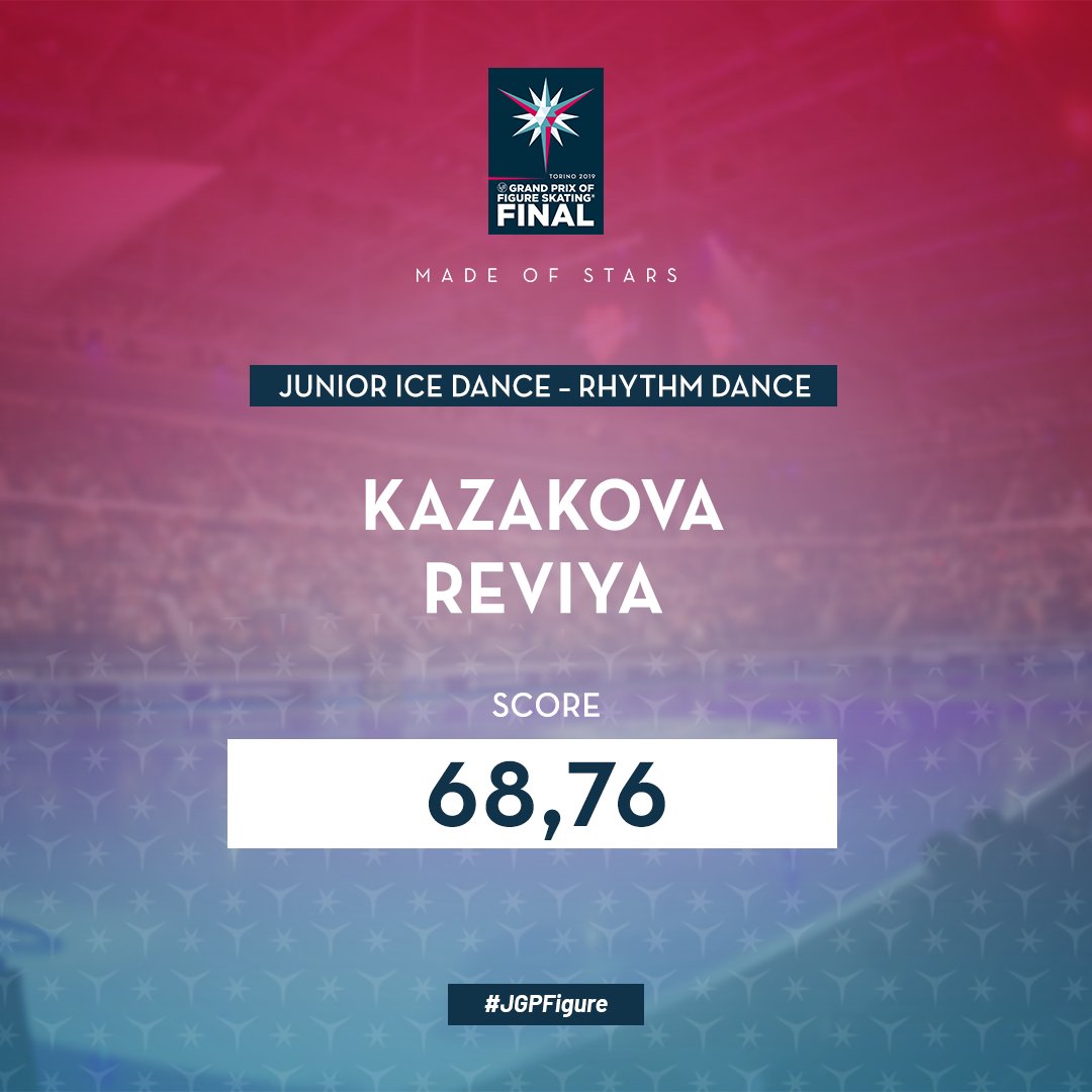 gpfinal22's tweet photo. ⛸️ 🇬🇪 Maria #Kazakova / Georgy #Reviya scored 68,76 after rhythm dance.
#MadeOfStars #Torino2019 #GPFTurin2019 #JGPFigure #MariaKazakova #GeorgyReviya #AndreyFilatov #FigureSkating https://t.co/B1QqqYww9W