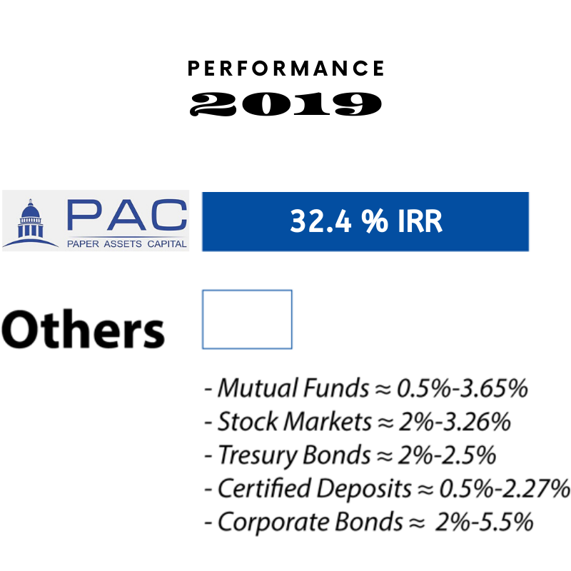 PACnotes's tweet image. What tools, methods or technology are you looking to apply in 2020 to increase your IRR???

Any historical performance data represents past performance. Past performance does not guarantee future results.
