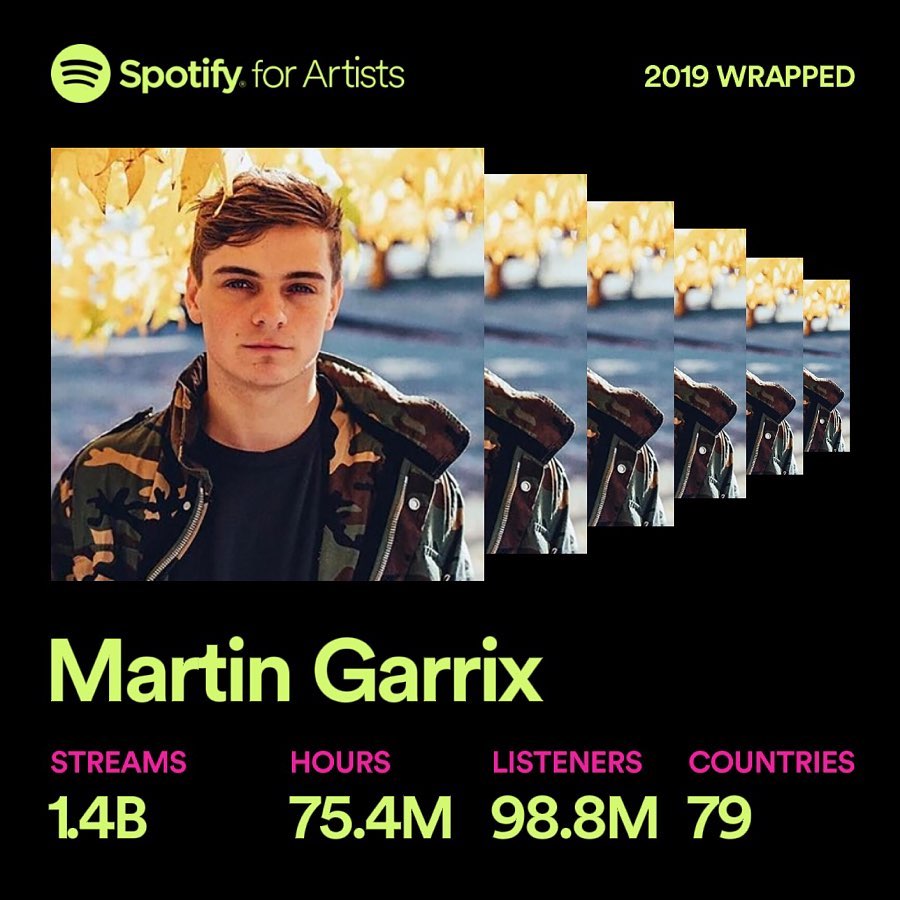 This is unreal.. every time somebody thanks me it feels weird because I should be the one thanking you guys. Thank you for everything. LOVE you and can’t wait for 2020. ❤️❤️
+x Martijn