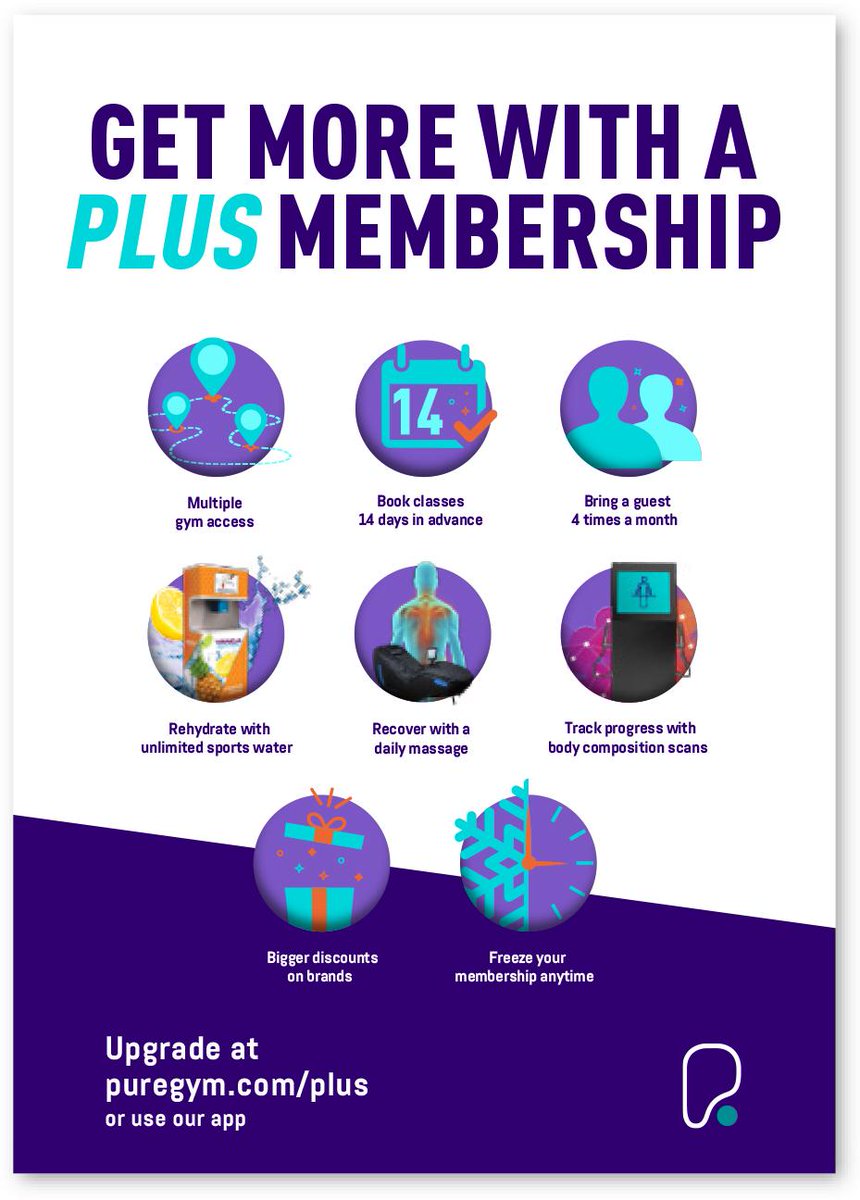 Upgrade to a plus membership to take advantage of some amazing benefits!
-Bring a friend for free
-Multi gym access
-Use of our Boditrax composition scanner...