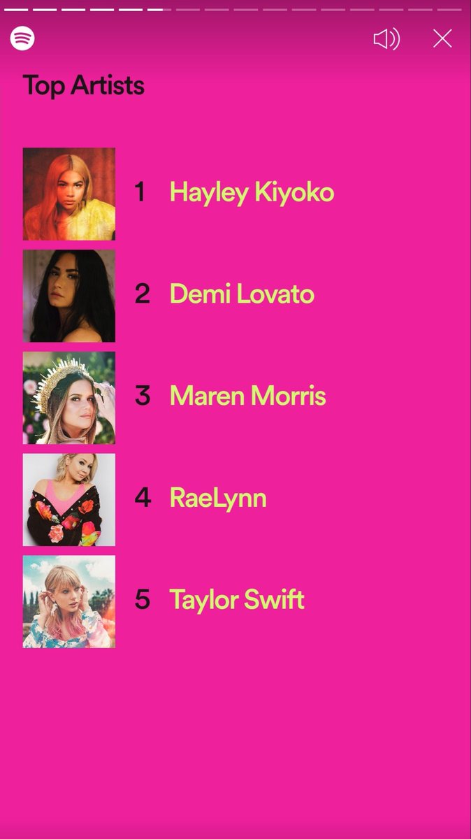 MauraVervaet's tweet photo. Top songs and artists of 2019 in spotify 😍 I clearly have a favourite @HayleyKiyoko https://t.co/OjbyLzlfmG