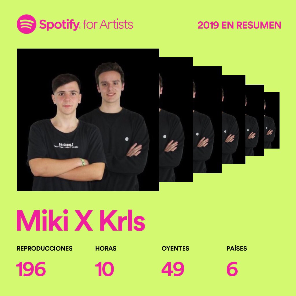 miki_x_krls's tweet photo. Aquest 2019 a @SpotifySpain, només podem dir que 2020 ve carregat de música nova!! 🤐 #TalkMeEP https://t.co/JgJaLqjB8f