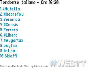 FonteCensis tweet picture